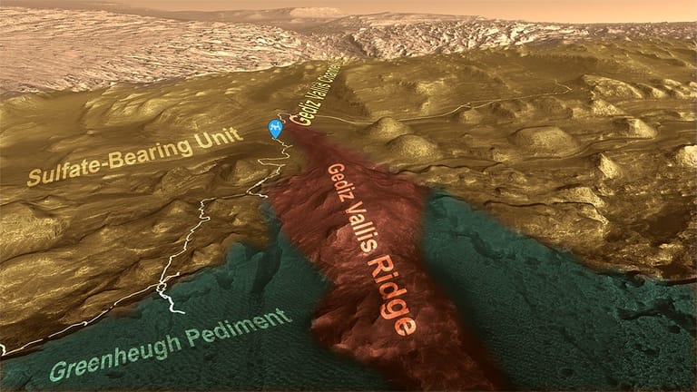 Nasa Ver Ffentlicht Eindrucksvolles Panorama Vom Mars