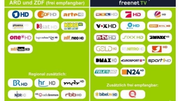 So breit ist das Angebot für DVB-T2 HD gefächert.