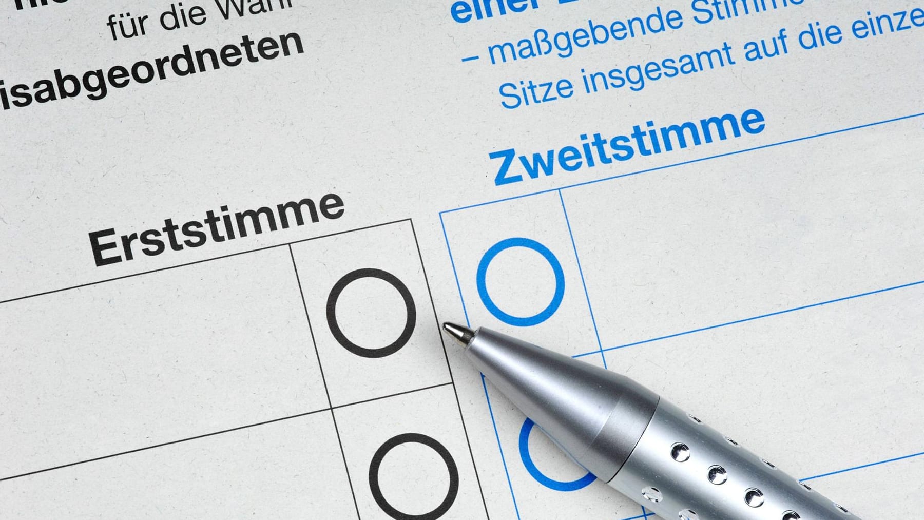 Bundestagswahl 2017 Wann und wo gewählt werden kann