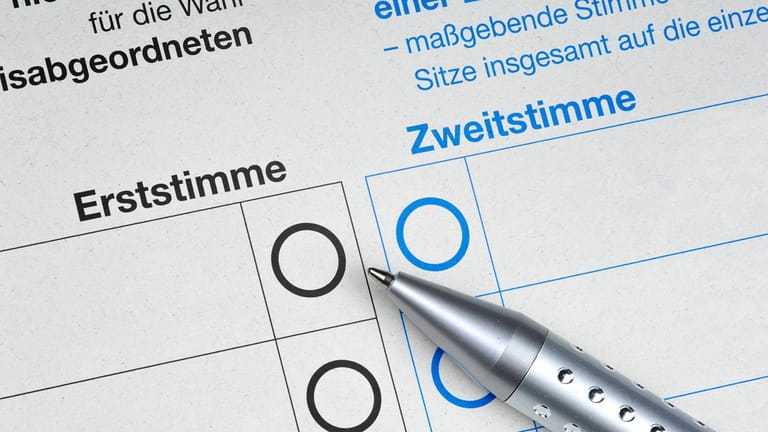 Die Stimmzettel für die Bundestagswahl verfügen über eine Erststimme und eine Zweitstimme.