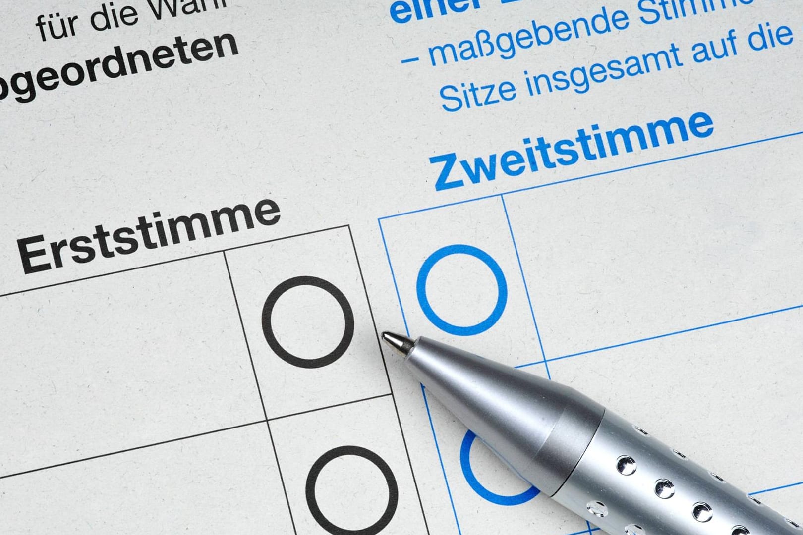 Die Stimmzettel für die Bundestagswahl verfügen über eine Erststimme und eine Zweitstimme.