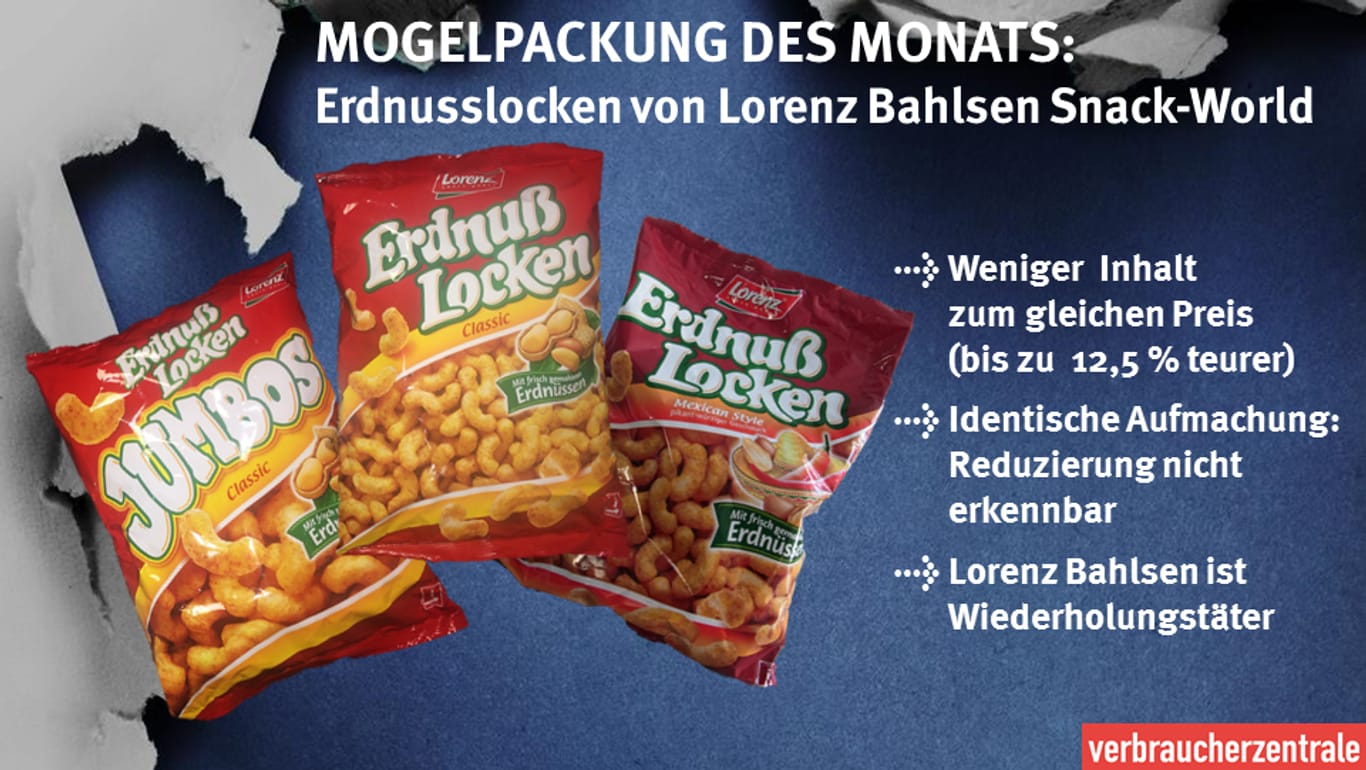 Mogelpackung des Monats Mai 2017: Erdnusslocken Lorenz Bahlsen Snack World
