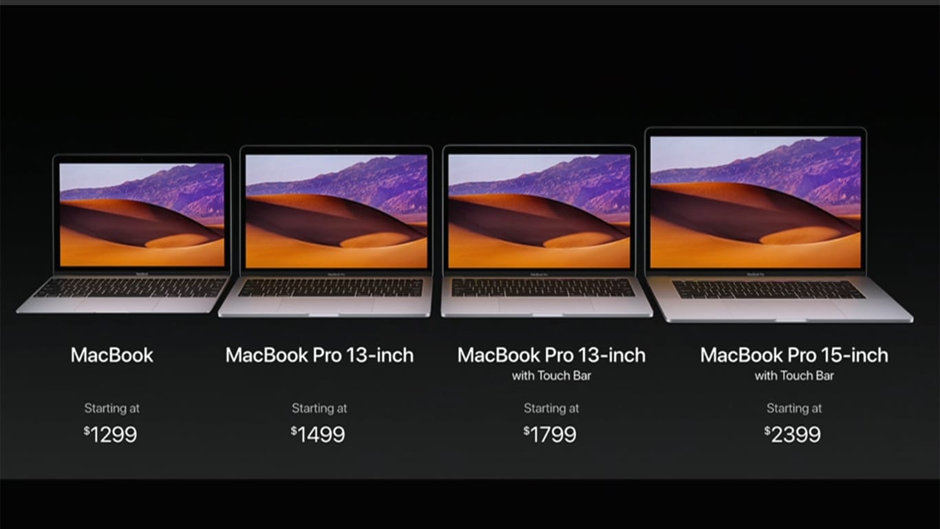 Apple MacBook LineUp