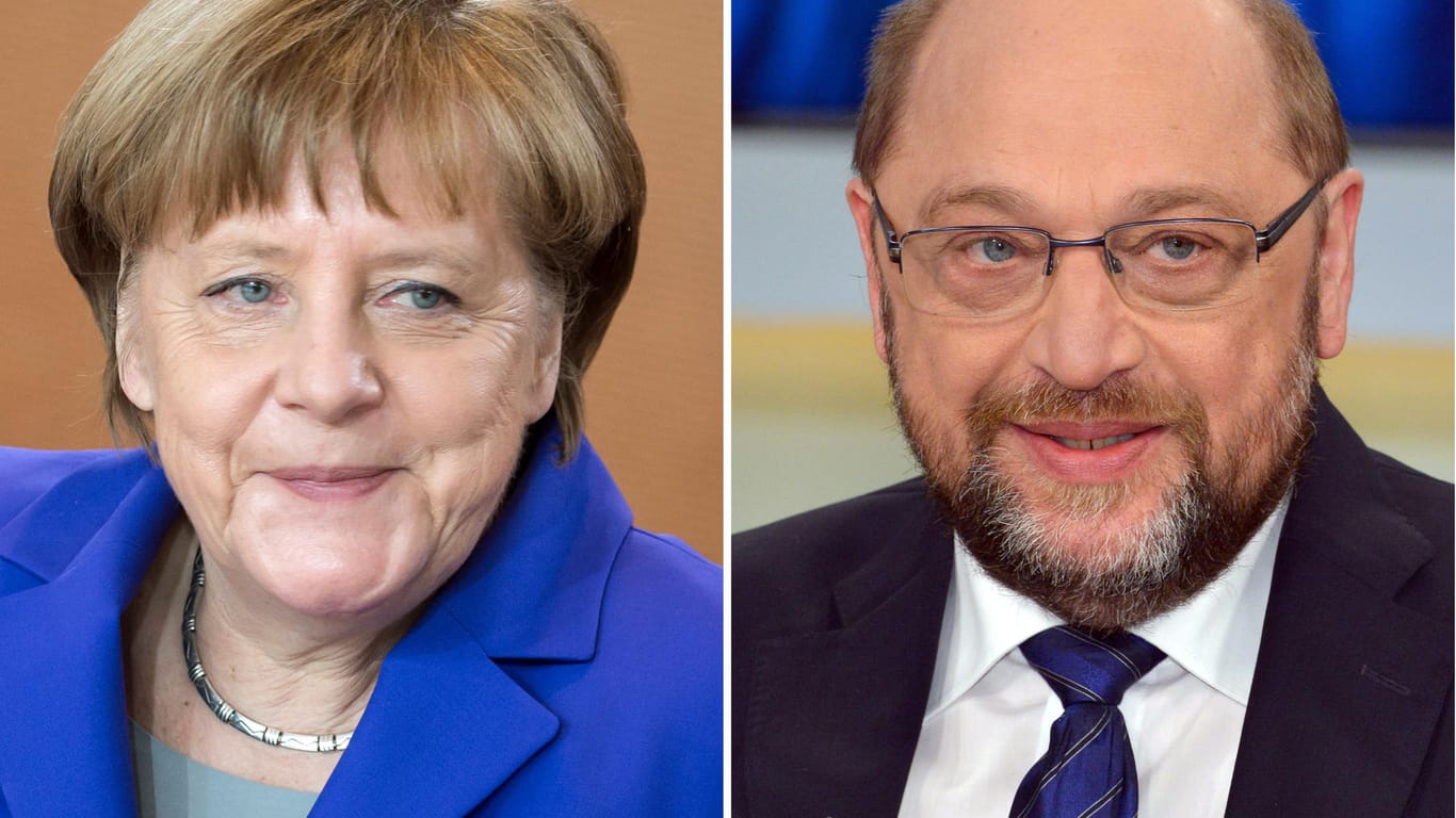 Wenn die Kanzlerin bzw. der Kanzler direkt gewählt werden könnte, würden sich 23 Prozent aller Wahlberechtigten für Martin Schulz (SPD) entscheiden und 48 Prozent für Angela Merkel (CDU).