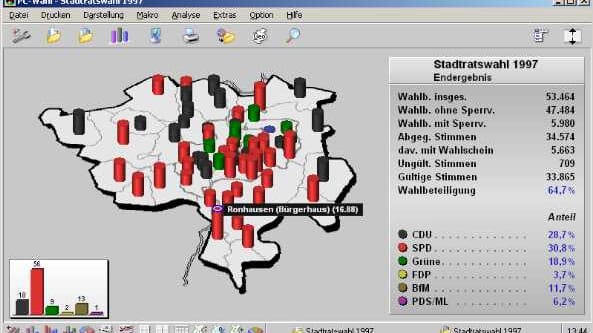 Erinnert an das Spiel "Risiko" in Windows 95. Die Oberfläche von "PC-Wahl".