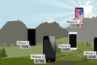 Apples iPhone X thront über allen bisherigen Modellen.
