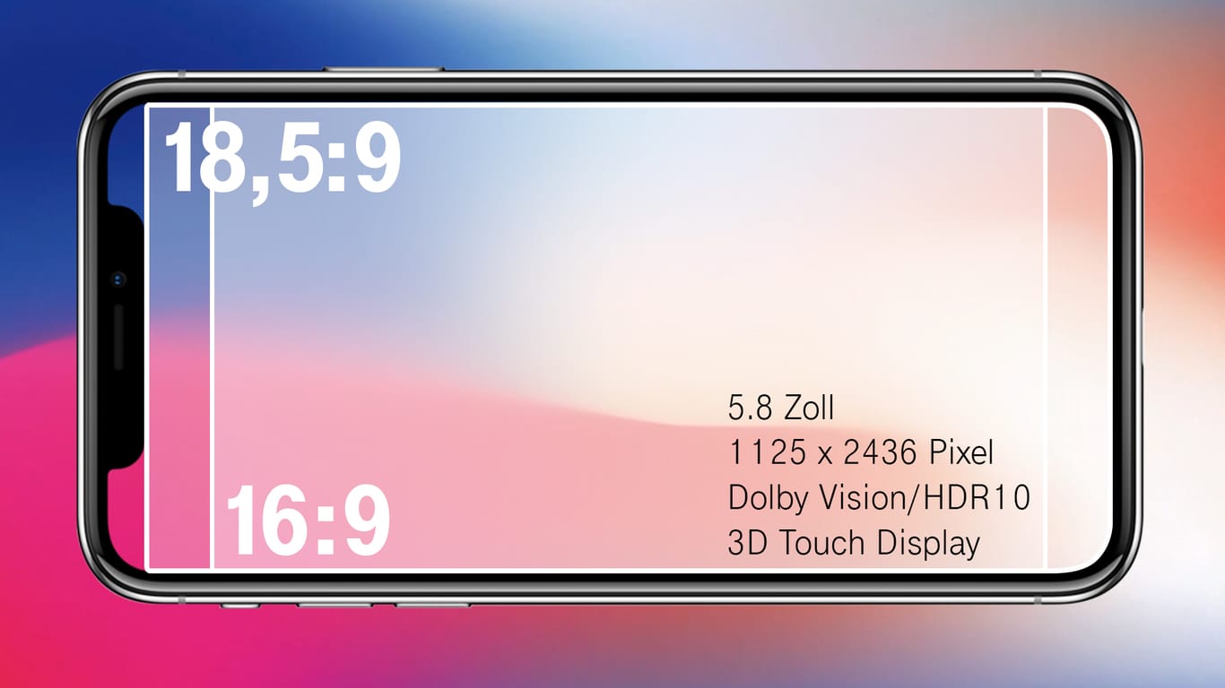 Das Display des iPhone X ist nicht unumstritten.