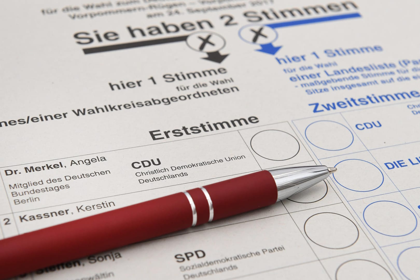 Bundestagswahl 2017: Welche Faktoren spielen bei den Wahlentscheidungen der Leser die größte Rolle? Das möchte t-online.de erfahren.