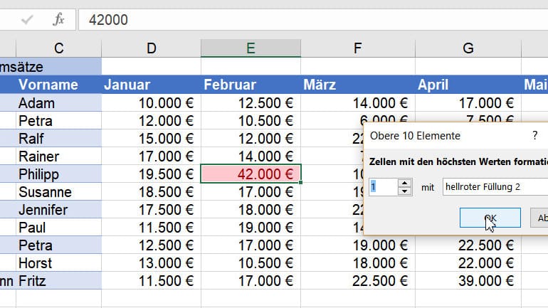 Das sind nur einige Beispiele. Sie können noch weitere Formatierungen ausprobieren.