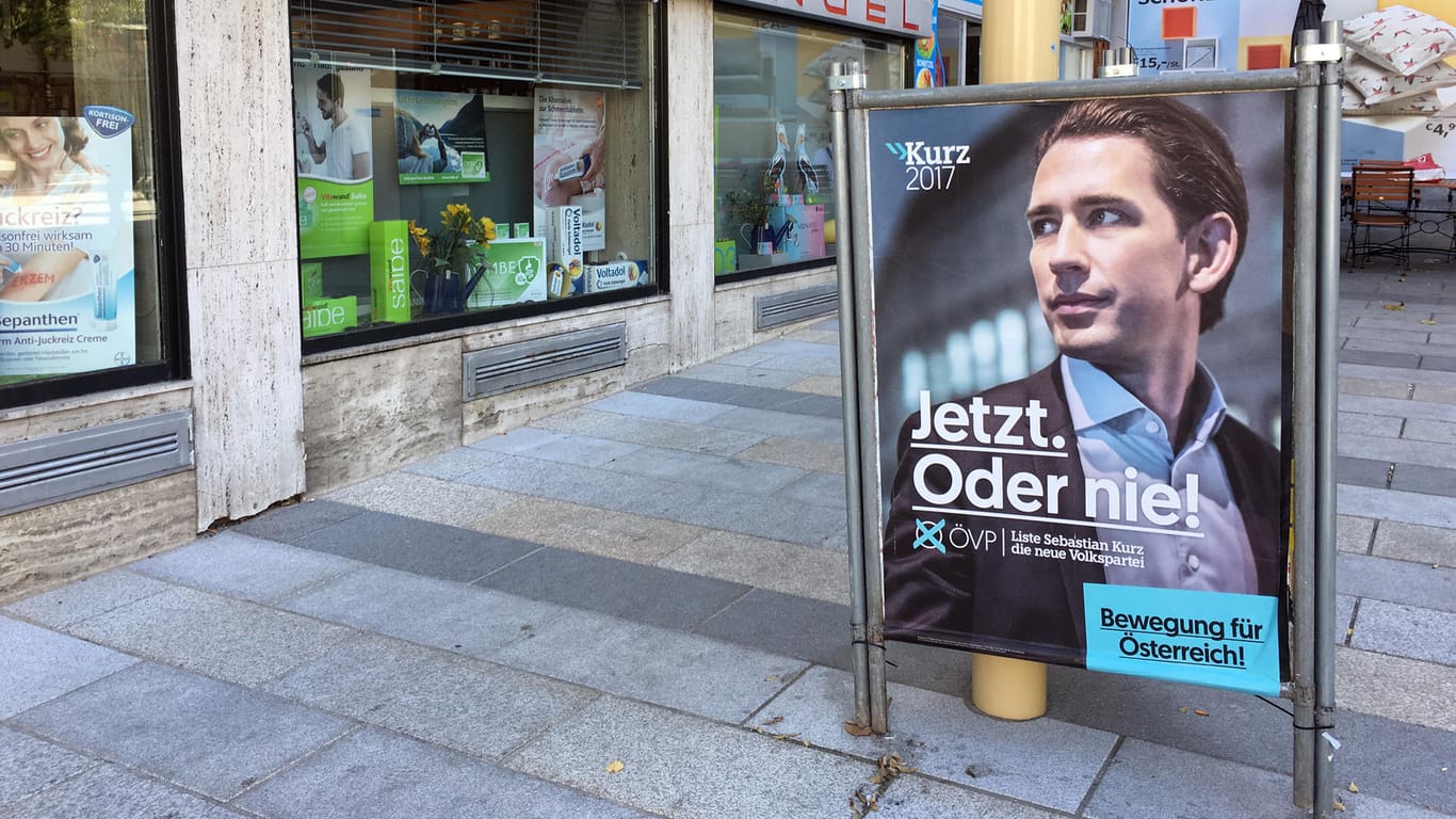 Sebastian Kurz und die ÖVP sind bei der bevorstehenden Wahl in Österreich Favorit.