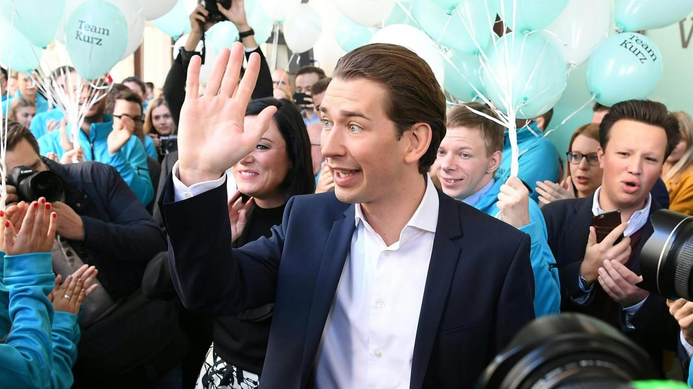 Der österreichische Spitzenkandidat der ÖVP, Außenminister Sebastian Kurz (M), ist der Gewinner der Parlamentswahl.