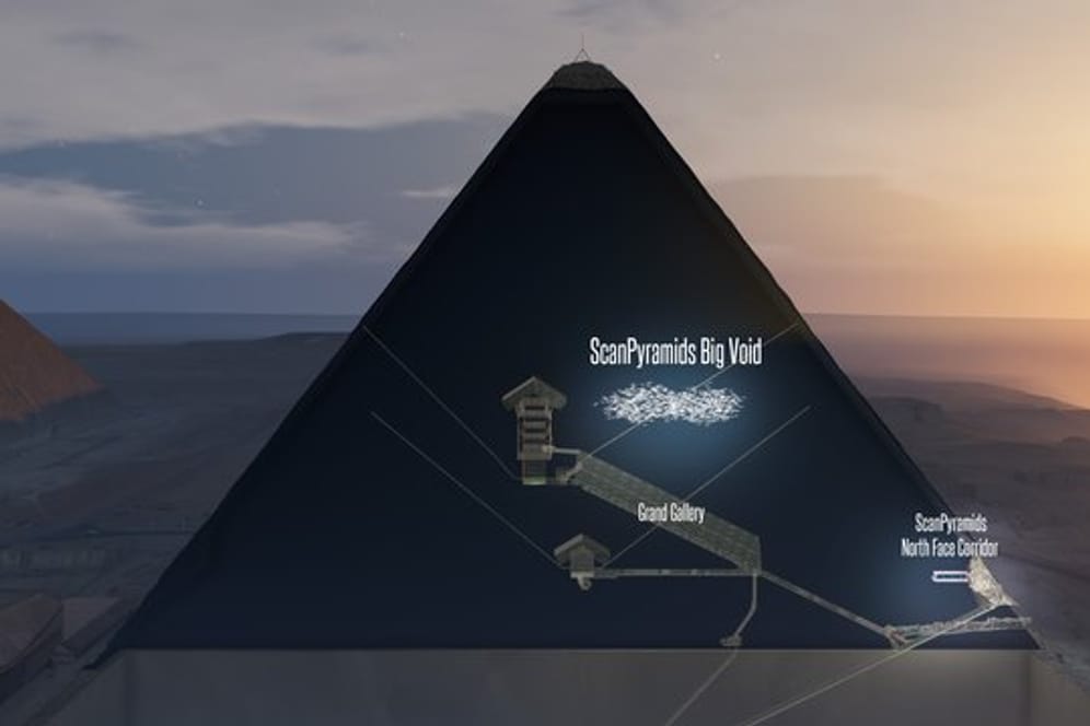 Die Computergrafik zeigt einen Schnitt durch die Cheops-Pyramide bei Giseh mit der Darstellung eines möglichen Hohlraums in der Mitte und der Großen Galerie darunter.