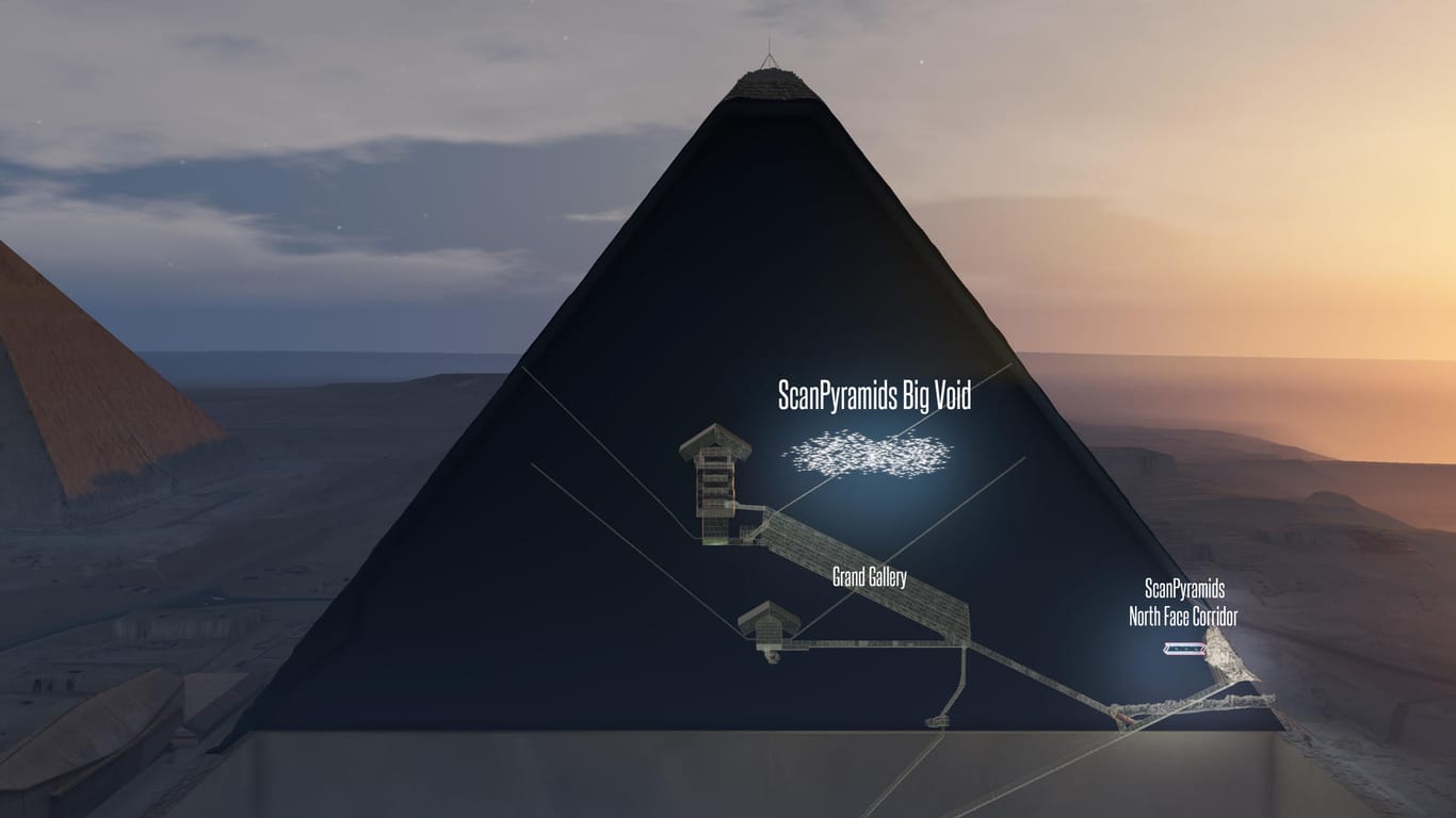 Die Computergrafik zeigt einen Schnitt durch die Cheops-Pyramide bei Giseh (Ägypten) mit der Darstellung eines möglichen Hohlraums (ScanPyramids Big Void) in der Mitte und der Großen Galerie darunter.