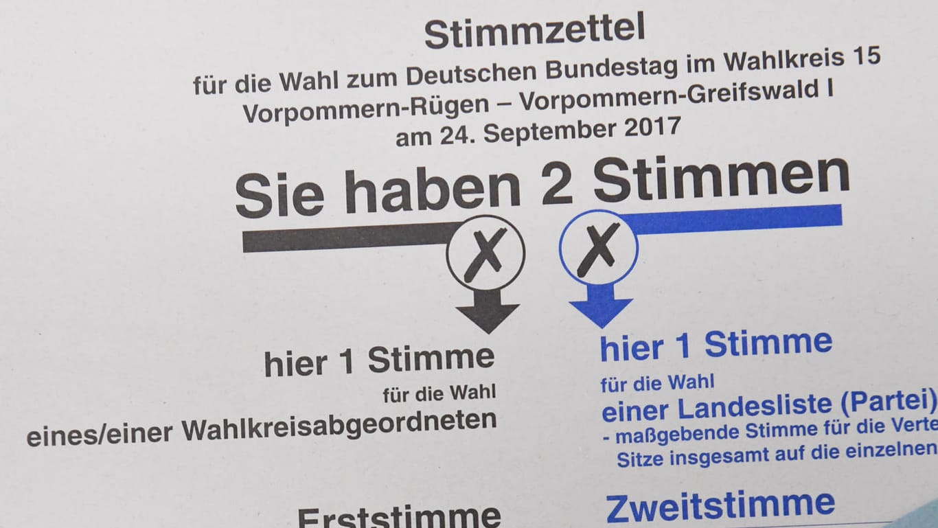 Stimmzettel für die Bundestagswahl 2017: Bei der Wahl haben so viele Menschen taktisch gewählt wie nie zuvor.