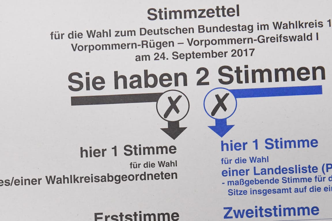 Stimmzettel für die Bundestagswahl 2017: Bei der Wahl haben so viele Menschen taktisch gewählt wie nie zuvor.