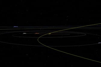 Die gelbe elipsenartige Linie zeigt die Flugbahn des Asteroiden "2002 AJ129"