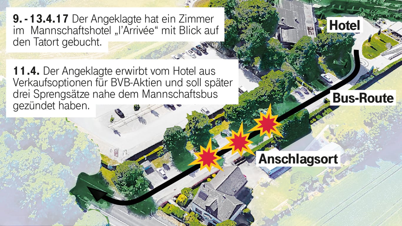 Der Tatort: Der Anschlag ereignet sich in der Nähe des Hotels "l'Arrivée".