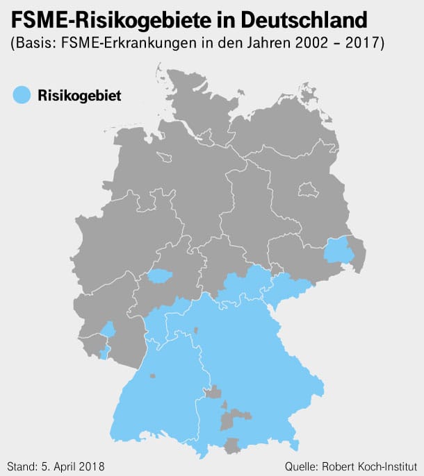 FSME: In mehr Regionen in Deutschland besteht das Risiko durch einen Zeckenbiss an FSME zu erkranken.