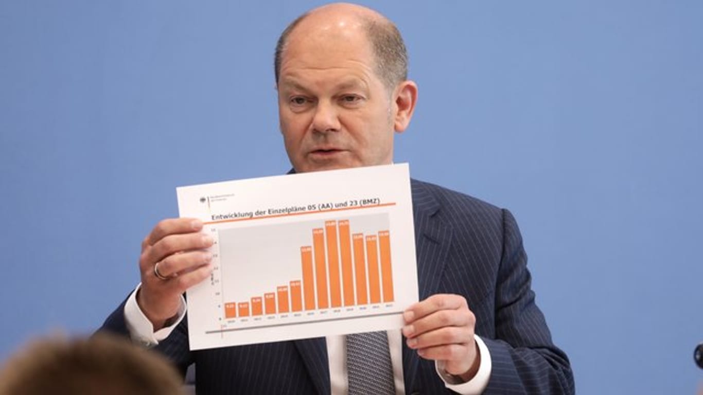 Bundesfinanzminister Olaf Scholz: Trotz anhaltender Rekordeinnahmen bei den Steuern und eines kräftigen Wirtschaftswachstums will der Bund die öffentlichen Investitionen zurückfahren.