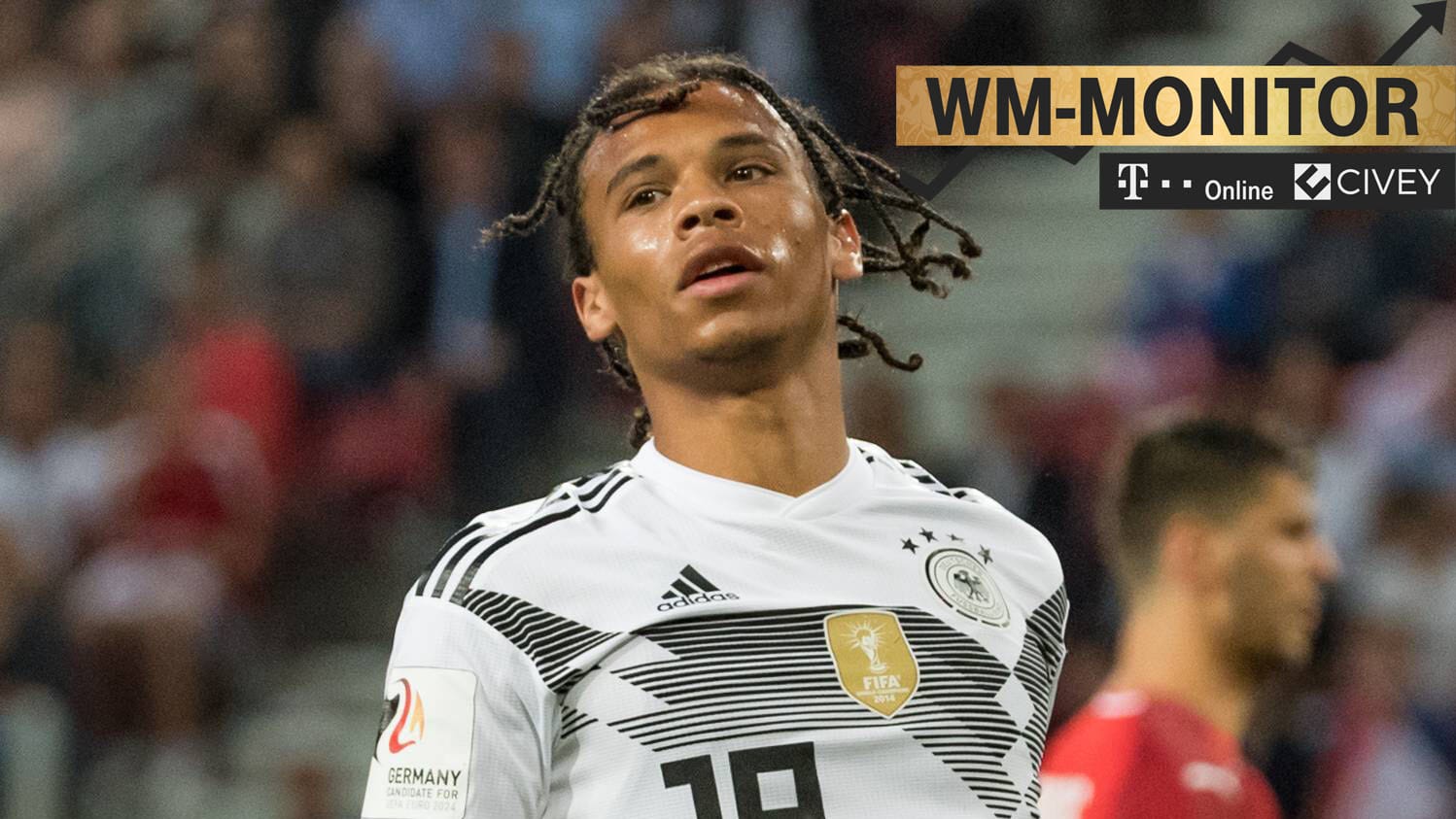 Leroy Sané hat laut "transfermarkt.de" einen Marktwert von 90 Millionen Euro. In der Nationalmannschaft enttäuschte er allerdings überwiegend, deshalb verzichtete Bundestrainer Löw auf eine Nominierung für die WM.