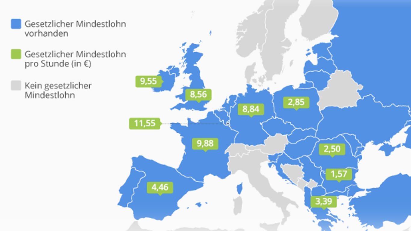Mindestlohn im EU-Vergleich: Die gesetzlichen Mindestlöhne klaffen in Europa weit auseinander.