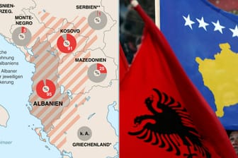 Die Bildkombination zeigt die Grenzen Großalbanien aus Sicht seiner Befürworter, sowie die Flaggen von Albanien und dem Kosovo: Großalbanien wird sowohl von der EU und den USA abgelehnt.