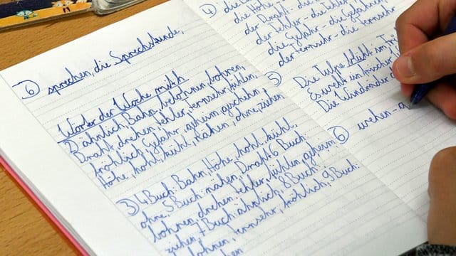 Bei der sogenannten Fibel-Methode werden Buchstaben und Wörter schrittweise und nach festen Vorgaben eingeführt, systematisch aufgebaut vom Einfachen zum Komplexen.