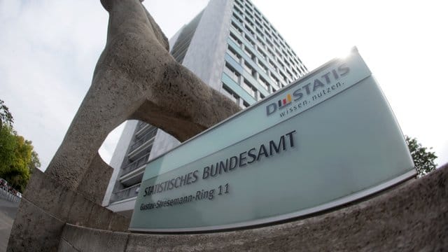 Statistisches Bundesamtes