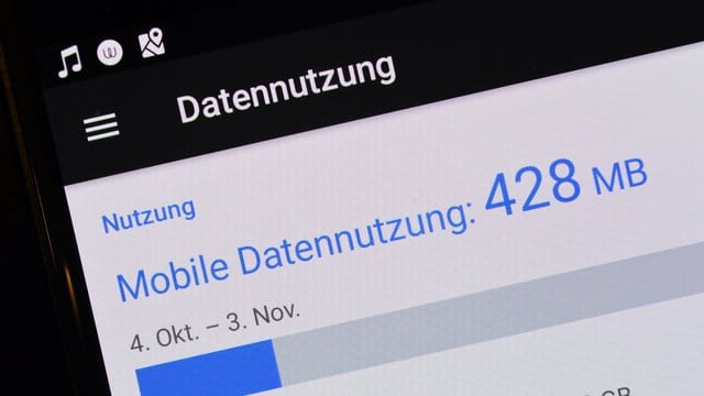 Der monatliche Datenverbrauch wird den Nutzern vom Gerät angezeigt: Mit der App Datally kann man aber tägliche Limits festlegen.