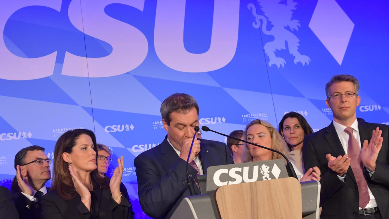 Markus Söder bei der sogenannten Wahlparty der CSU.