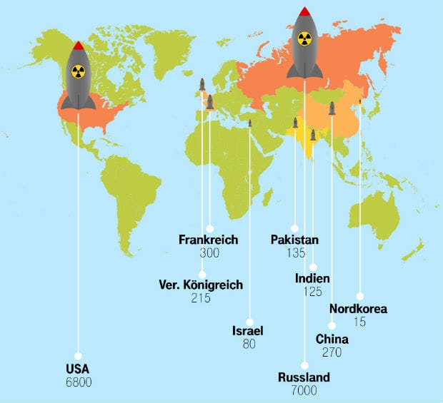 Welche Staaten wie viele Atomwaffen besitzen.