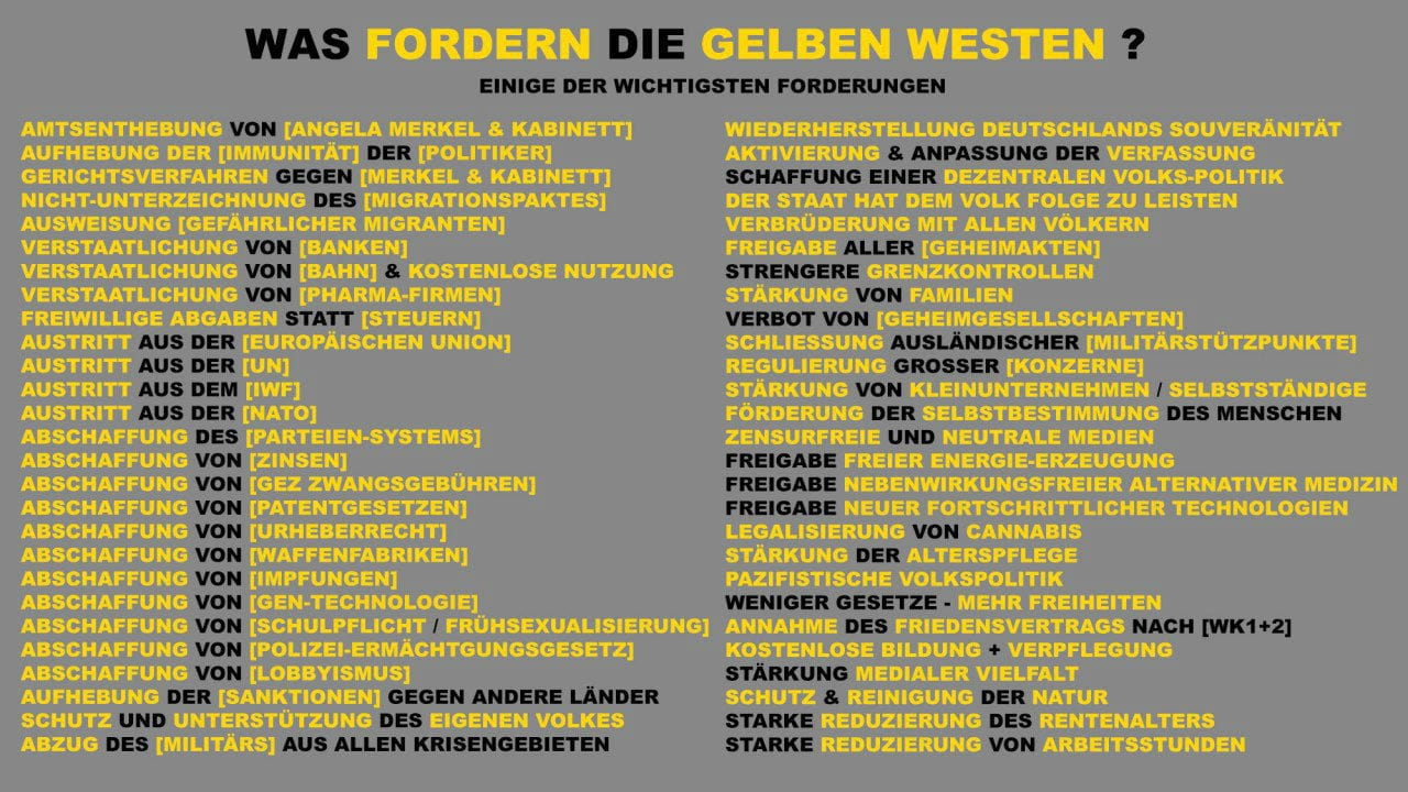 Erste Demos: Wie gelbe Westen in Deutschland missbraucht werden sollen