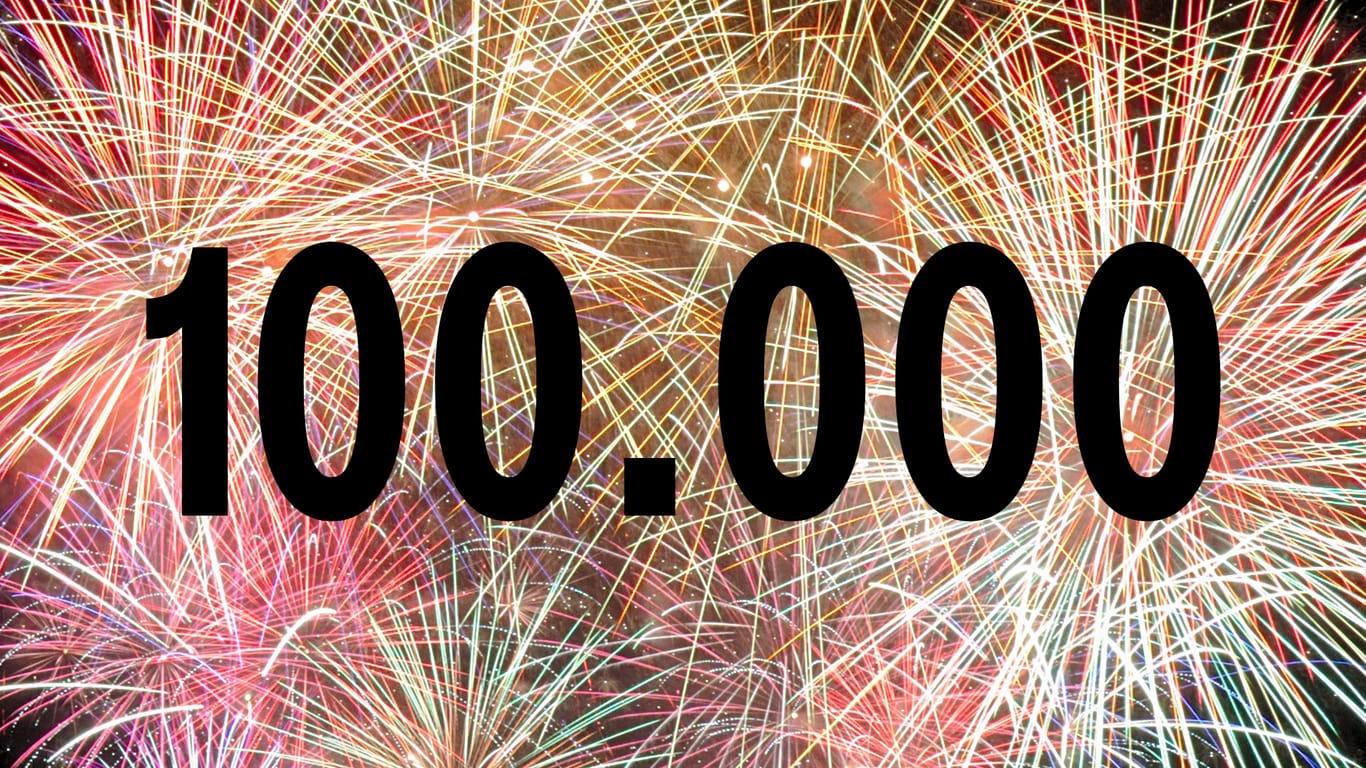 An der Aktion #BesserOhneBoeller haben innerhalb der ersten 24 Stunden bereits über 100.000 t-online.de-Leser angegeben, auf das Silvester-Feuerwerk verzichten zu wollen.