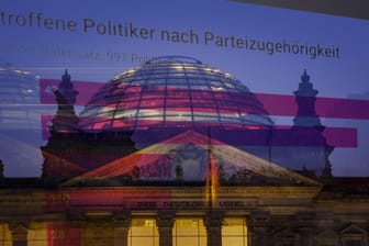 Grafik vor dem Bundestag: Wir haben die betroffenen Datensätze aus dem Hacker-Angriff aufbereitet und strukturiert.
