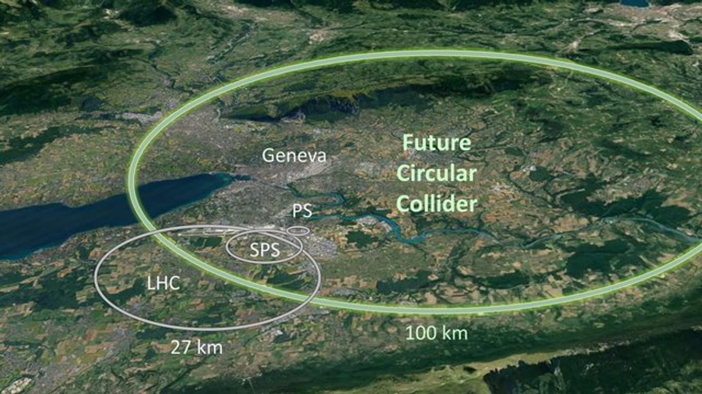 Elipsen, die auf dem Screenshot einer Google-Earth-Karte eingezeichnet wurden, zeigen die Ausmaße des bestehenden Teilchenbeschleunigers mit einen 27 Kilometer langen Tunnel.