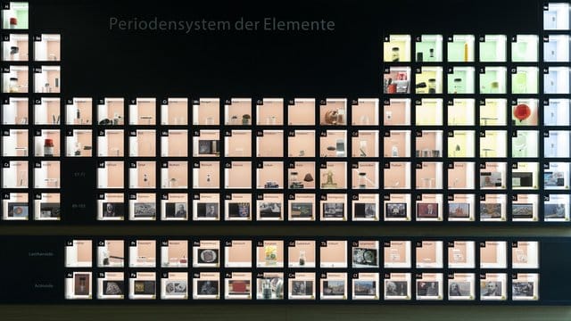 Das Periodensystem der Elemente ist die vielleicht wichtigste Tabelle der Welt. Das Periodensystem der Elemente ist die vielleicht wichtigste Tabelle der Welt.