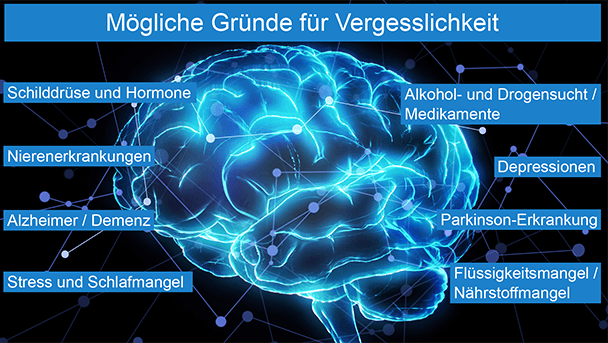 Vergesslichkeit kann viele Gründe haben und kann ein Symptom verschiedener Krankheiten sein.