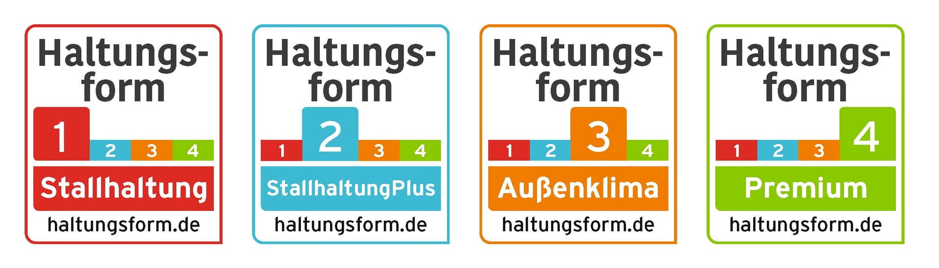 Haltungsform: Das Tierwohllabel verwenden unter anderem Lidl, Edeka und Rewe.