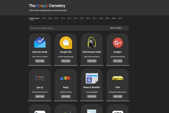 Mehr als 150 Produkte sind es, die Google seit 2006 zu Grabe getragen hat.