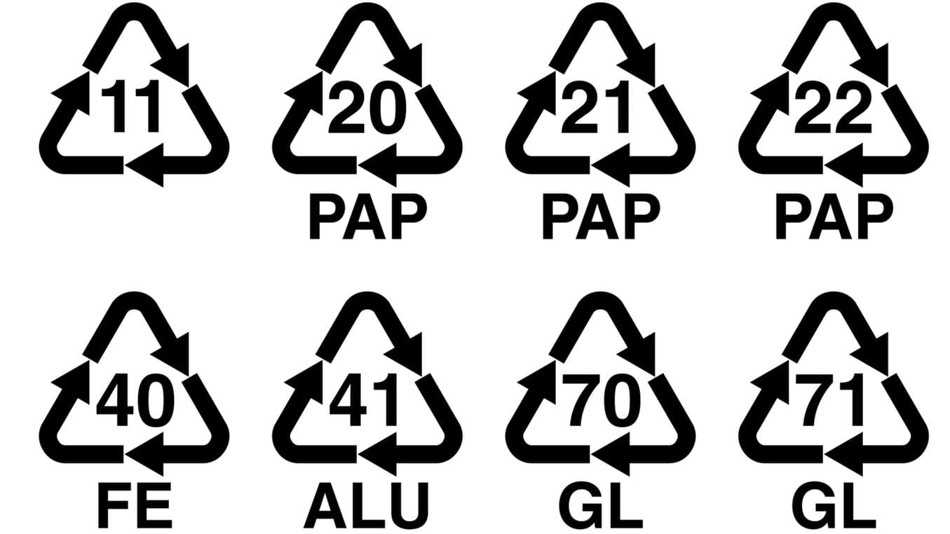 Recyclingcodes: Was bedeuten die Zahlen und Abkürzungen?