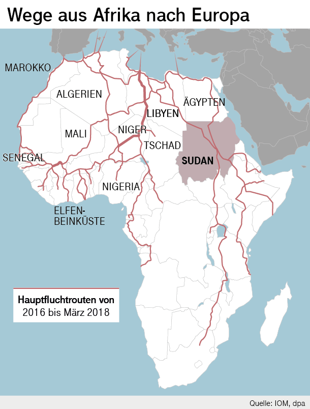 Sudan und die Flüchtlinge