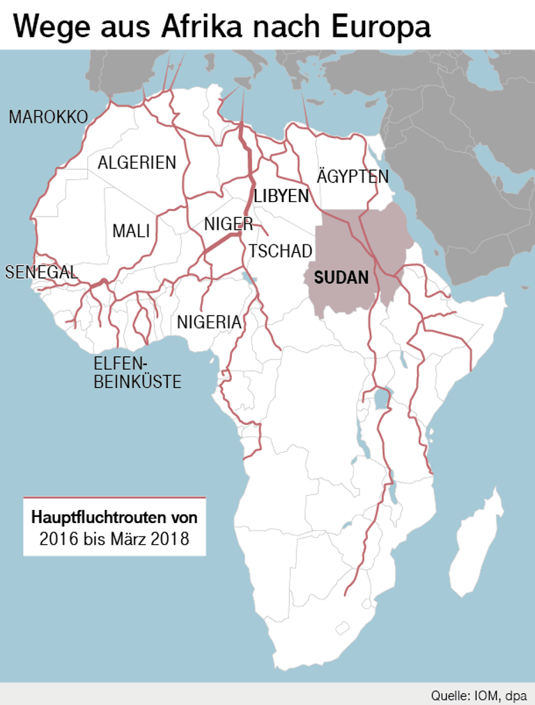 Sudan und die Flüchtlinge