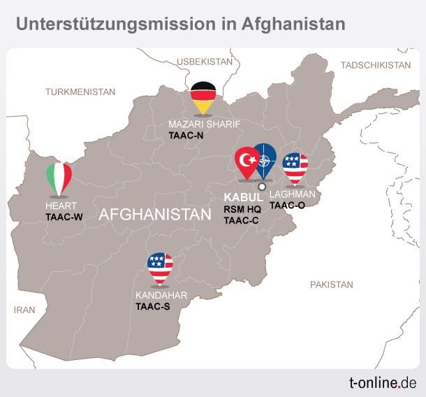 Ausländische Truppen in Afghanistan.