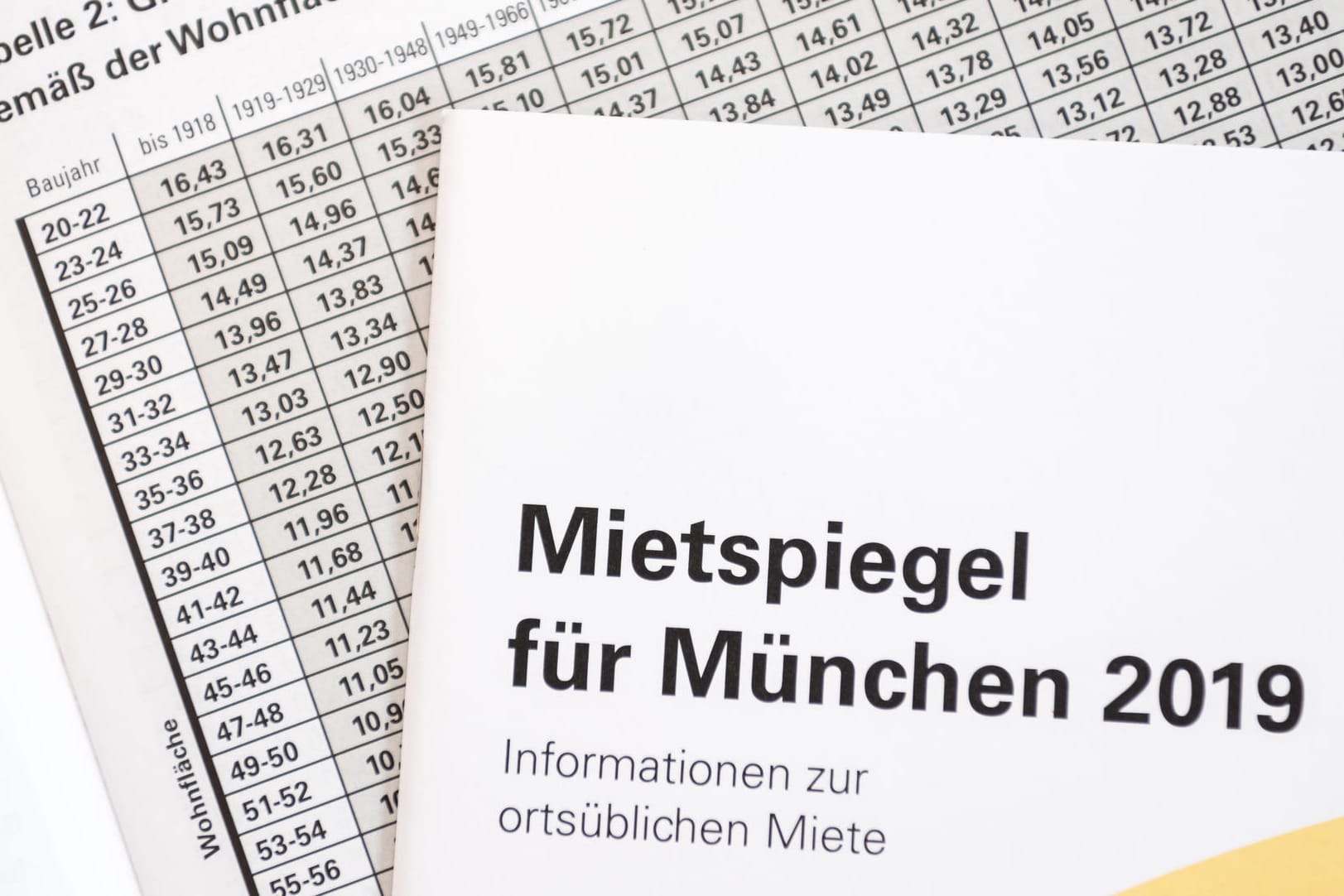 Der offizielle Mietspiegel für die bayerische Landeshauptstadt München 2019: Eine Vereinigung von Haus- und Wohnungseigentümern in München und Umgebung zweifelt die Korrektheit des Mietspiegels an.