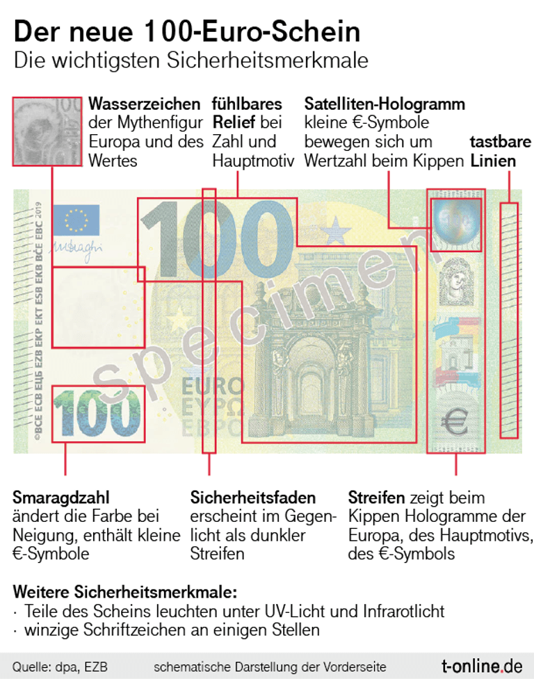 Banknote: Das ist der neue 100-Euro-Schein