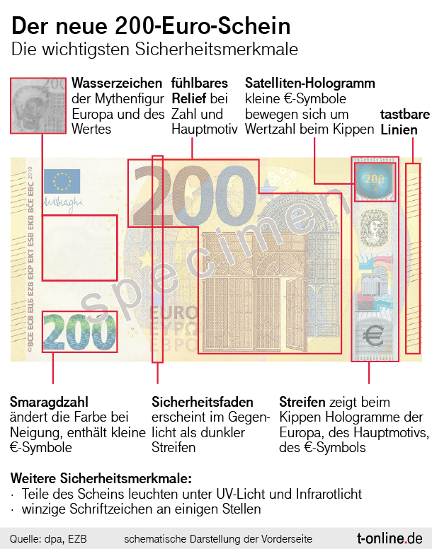 Banknote: Das ist der neue 200-Euro-Schein
