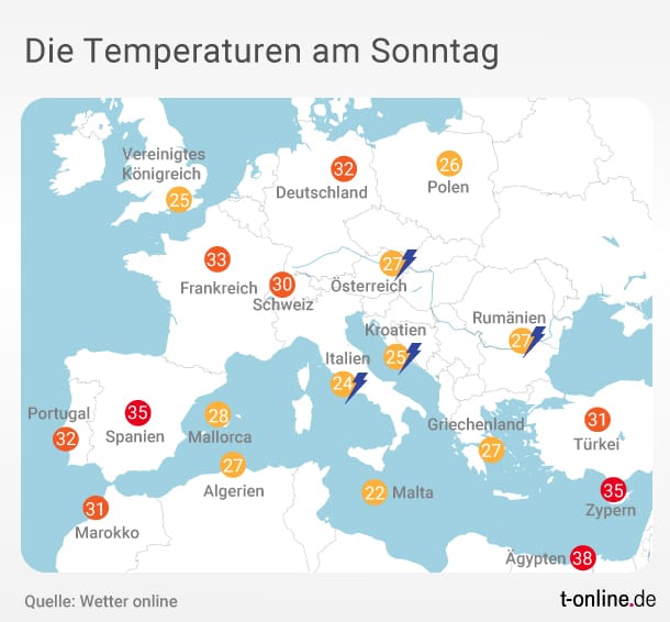 Temperaturen am Sonntag: In Deutschland ist es am Sonntag besonders heiß.