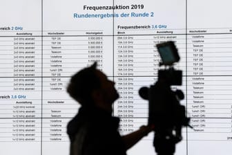 Ein Kameramann steht bei der Auktion von 5G-Mobilfunkfrequenzblöcken vor einer Projektion, auf der das Rundenergebnis der Runde 2 zu sehen ist: Die Auktion neigt sich ihrem Ende zu.
