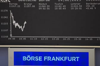 Die Deutsche Börse in Frankfurt: Dank des weiterhin guten Börsenumfeldes legte der deutsche Leitindex bis zum Mittag um 0,14 Prozent auf 12 113,43 Punkte zu.