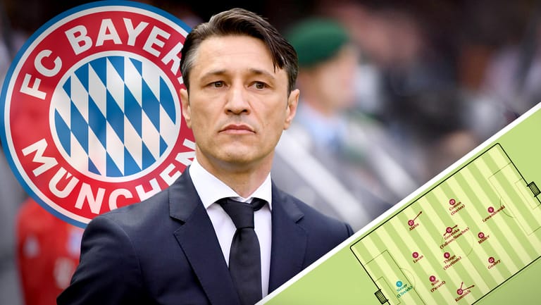 Optionen: Bayern-Trainer Niko Kovac braucht noch Verstärkung.